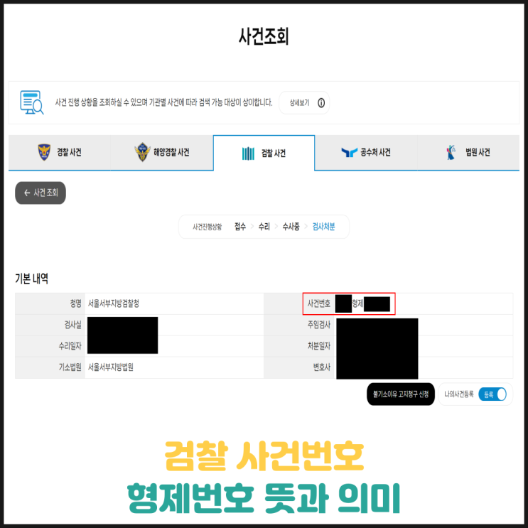 검찰 사건번호 형제번호의 뜻과 의미 검찰 사건번호 형제번호의 뜻과 의미