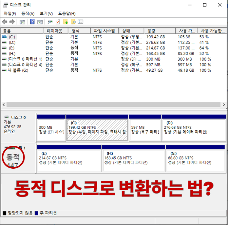 동적 디스크로 변환 하는 단계별 방법 및 주의사항
