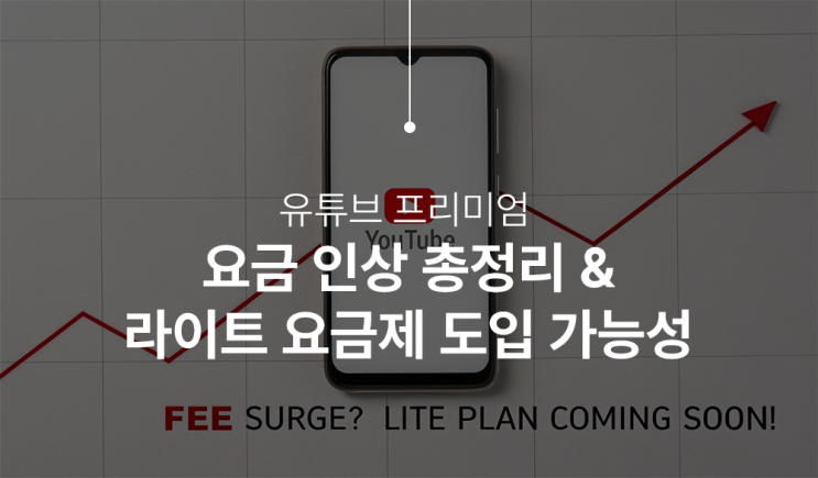  유튜브 프리미엄 요금 인상 총정리 & 라이트 요금제 도입 가능성은?