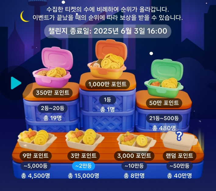  틱톡라이트 달밤의 야시장 털기 티켓수집이벤트