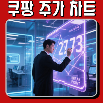  쿠팡 주가 차트 한눈에 보기: 고점, 저점, 매수 타이밍 체크