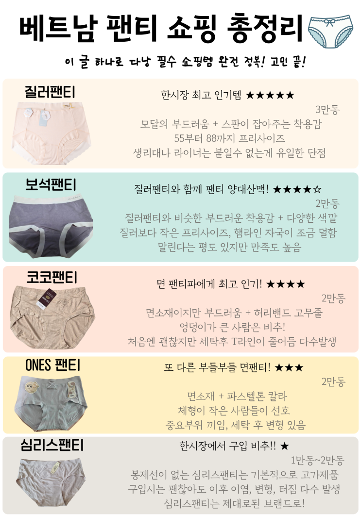  [6편] 베트남 다낭 한시장 팬티 쇼핑, 이 글 하나면 끝! 총정리해드립니다