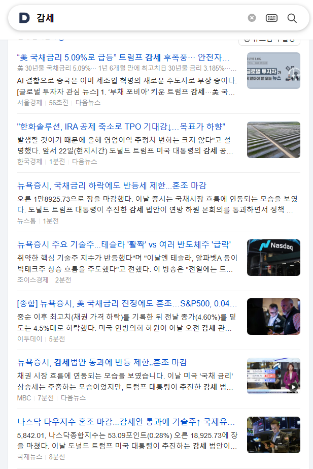 2025년 5월 23일 해외시황(<b>트럼프</b>발 <b>감세</b>정책 하원 통과.상원도... 
