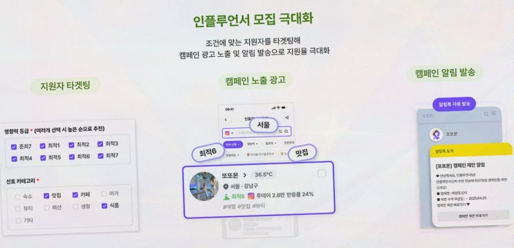  포포몬 커넥트, 최고의 체험단 모집 사이트!
