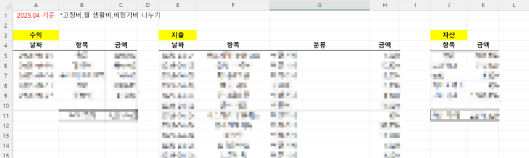  가계부 작성하면서 알게 된 나의 소비 패턴(가계부 초보 후기)