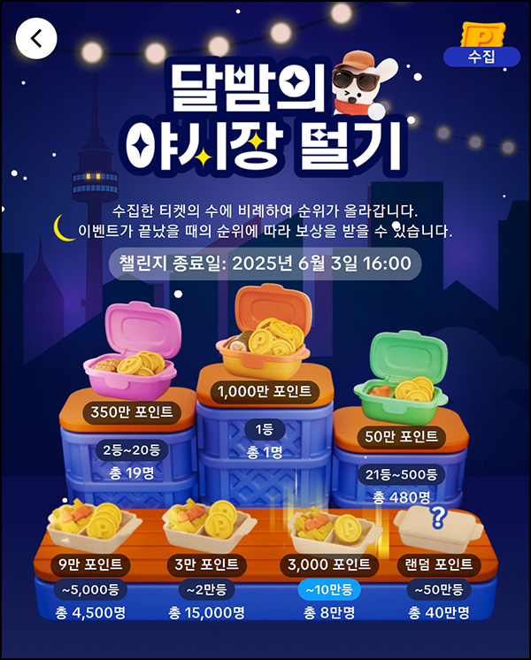틱톡 야시장 털기(3만p 2만명등 50만명)전원~06.03 틱톡 야시장 털기(3만p 2만명등 50만명)전원~06.03