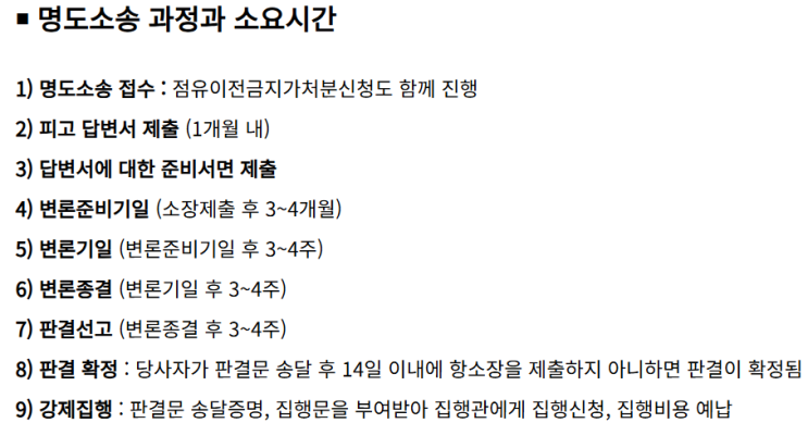 임대료를 내지 않는 세입자로 인해 어려움. 이렇게 해결하며, 사전 계약체결시 예방하자.