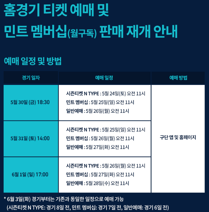[NC다이노스] 엔씨다이노스 <b>창원NC파크 재개장</b> 소식 및... 