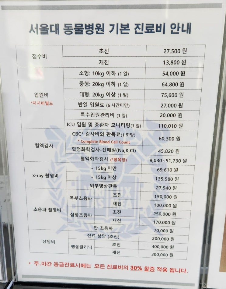서울대학교 관악캠퍼스 수의대 부속 동물병원 기본 진료 비용 및 면회 시간