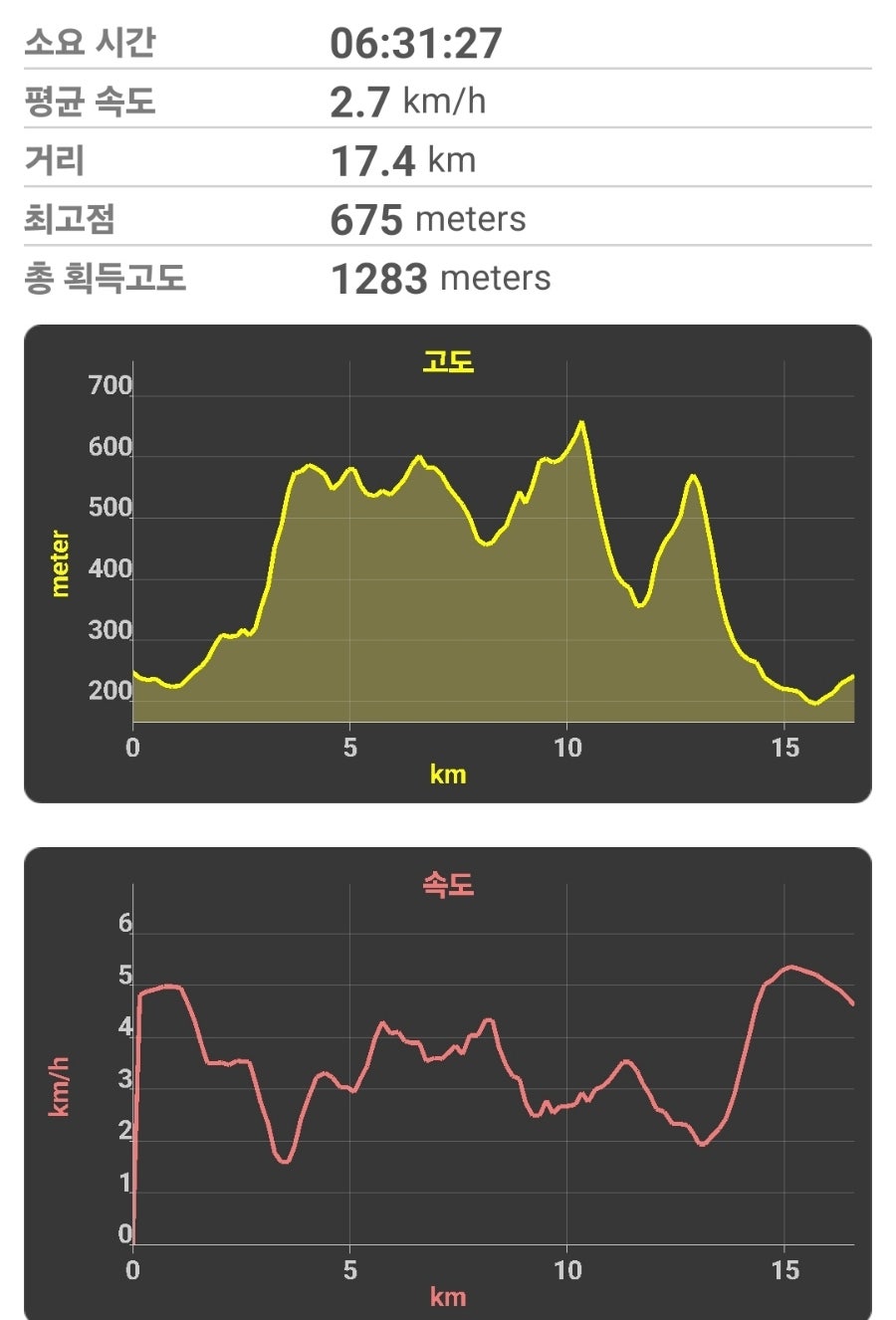 강덕산 사진 3