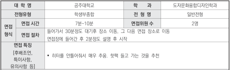  수원CMA국어영어비교과학원 2024학년도 공주대학교 도시문화융합디자인학과 학생부종합 일반전형 면접 기출 문제