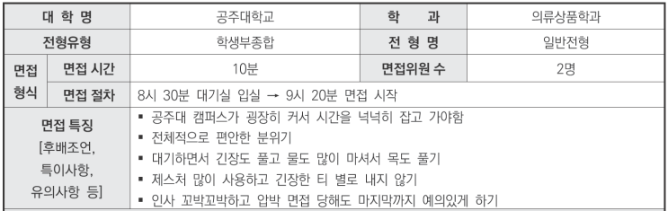  수원CMA국어영어비교과학원 2024학년도 공주대학교 의류상품학과 학생부종합 일반전형 면접 기출 문제
