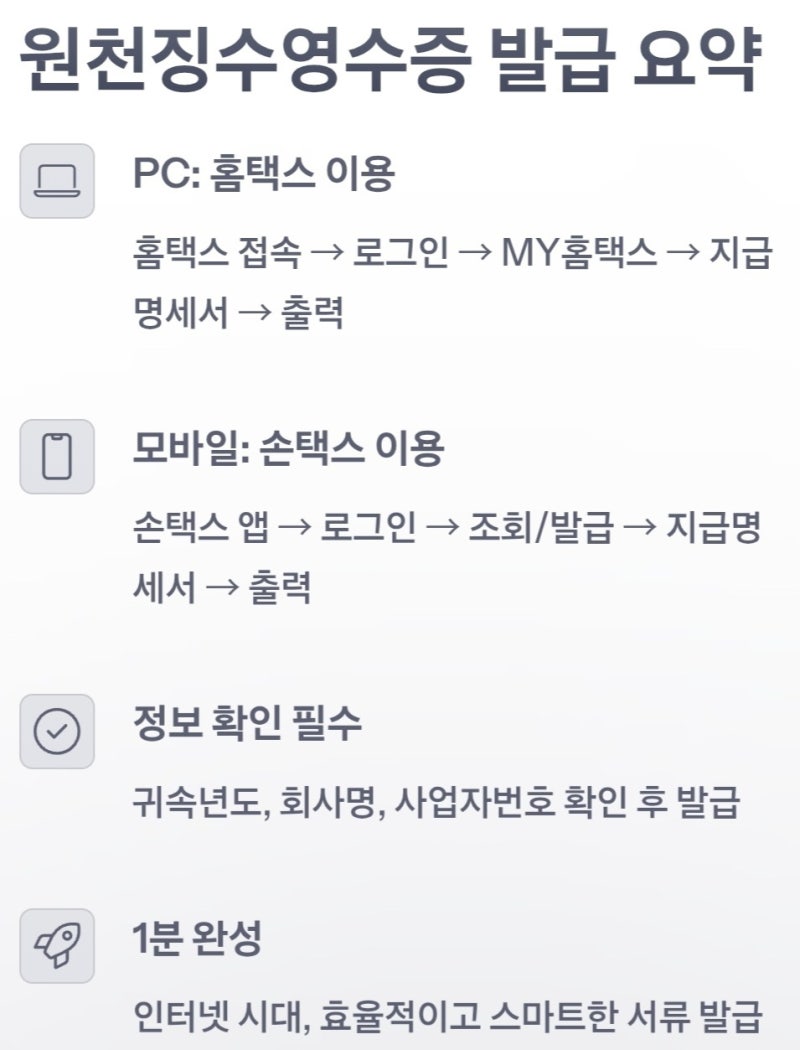 원천징수영수증 인터넷발급, 홈텍스 or 손택스에서 출력 하는법 : 네이버 블로그