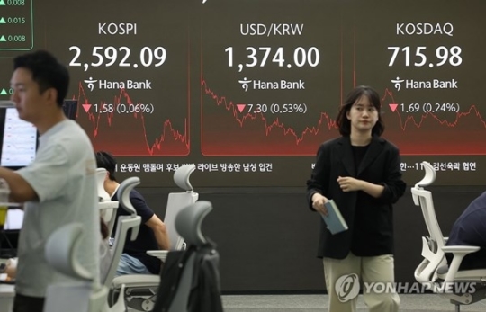 바닥 친 코스피 반등 준비…"하반기 3,000 간다" 바닥 친 코스피 반등 준비…"하반기 3,000 간다"