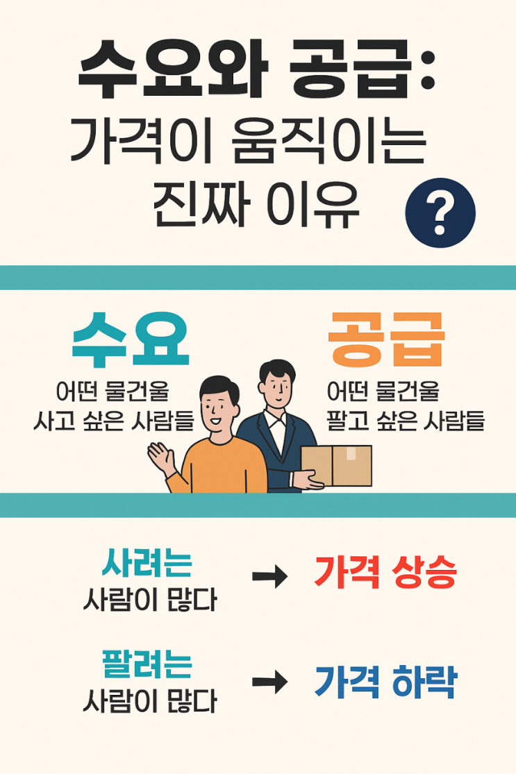   수요와 공급: 가격이 움직이는 진짜 이유