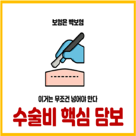  수술비보험 가장 먼저 가입해야 하는 특약은?