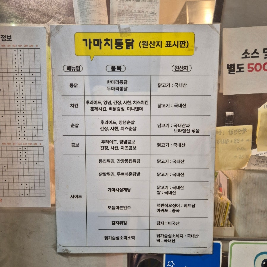 가마치통닭 권선점 사진 5