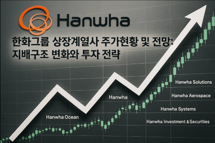 한화그룹 상장계열사 주가현황 및 전망: 지배구조 변화와 투자 전략 한화그룹 상장계열사 주가현황 및 전망: 지배구조 변화와 투자 전략
