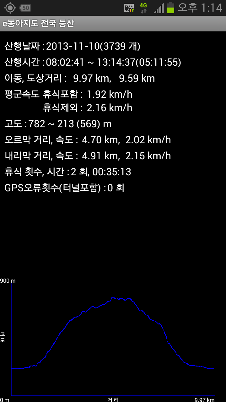 불당골 사진 1
