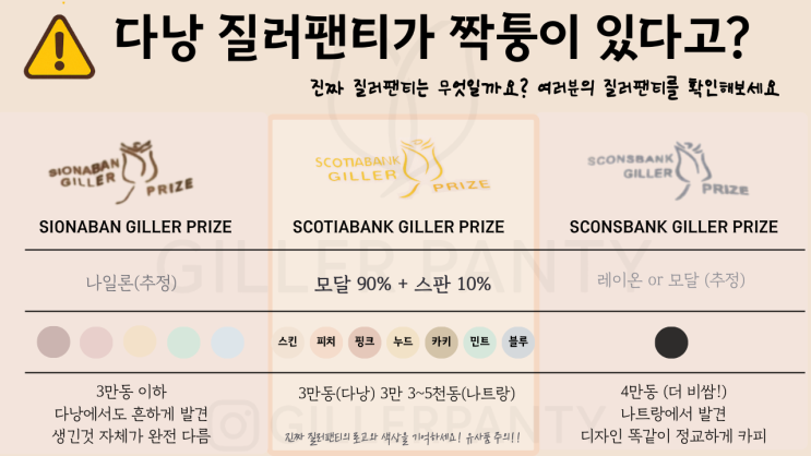  [7편] 내가 다낭에서 사온 팬티가 짝퉁이라고? 벌써 2종류나 발견된 한시장 팬티 신드롬