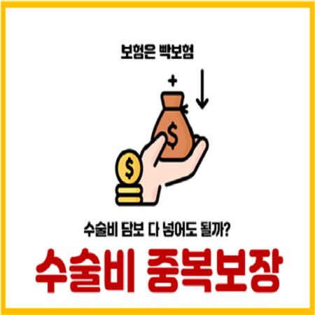  수술비보험 중복가입하면 보험금 다 받을 수 있을까?