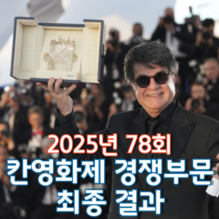  2025년 78회 칸영화제 경쟁부문 최종 결과