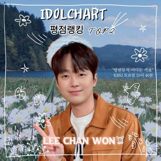 '찬또배기' 이찬원, 아이돌차트 평점 랭킹 171주 연속 TOP2