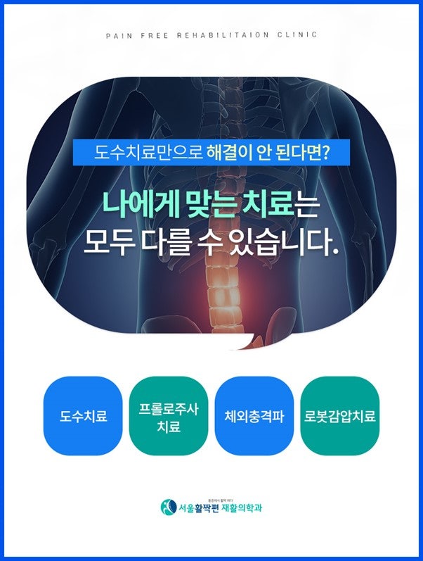 Cases requiring manual therapy — 본문 그림