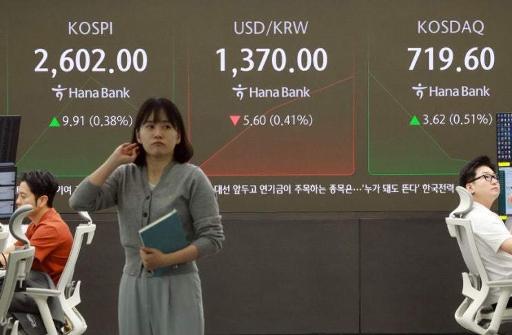 “EU 50% 관세 유예” 트럼프 입에 코스피 ‘안도’…2600 고지 탈환 “EU 50% 관세 유예” 트럼프 입에 코스피 ‘안도’…2600 고지 탈환