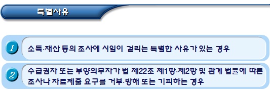  기초생활수급자 신청 시 안내사항(처리기한 등)