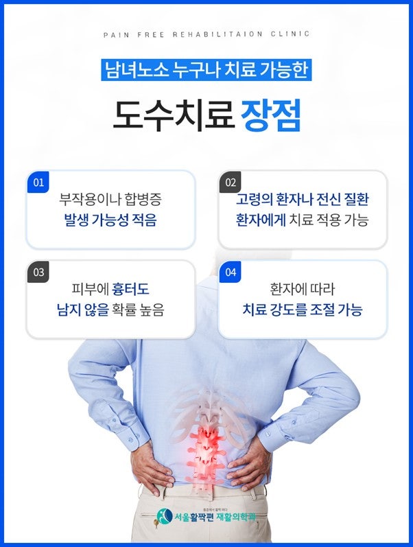 Cases requiring manual therapy — 본문 그림