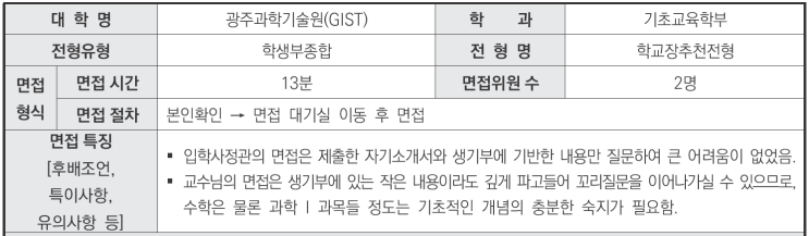  우만동CMA국어영어비교과학원 2024학년도 광주과학기술원(GIST) 기초교육학부 학생부종합 학교장추천전형 면접 기출 문제
