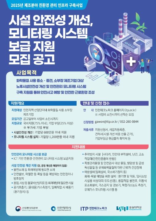 인천TP, 소부장 제조기업 ‘친환경 관리 인프라’ 구축 지원