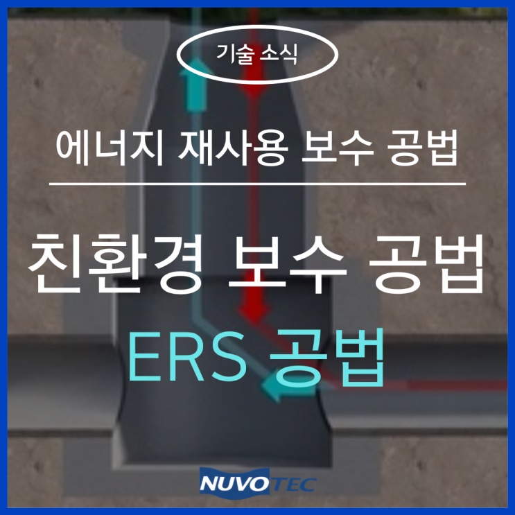  에너지를 재사용하는 친환경 하수관로 보수 기술, ERS 공법