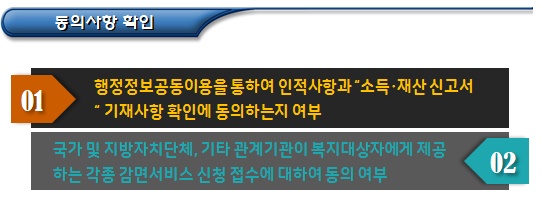  기초수급자 안내사항(보장비용 징수 및 처벌)