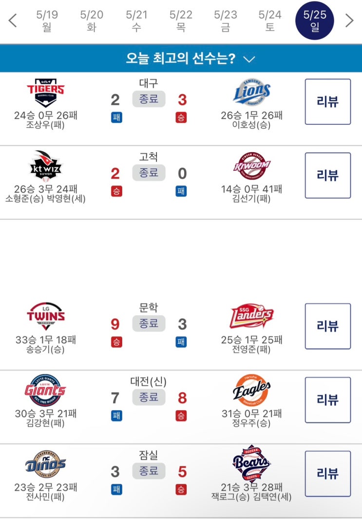<b>디아즈</b> 20홈런 선착! + <b>끝내기</b>홈런!, 한화는 <b>끝내기</b>... 