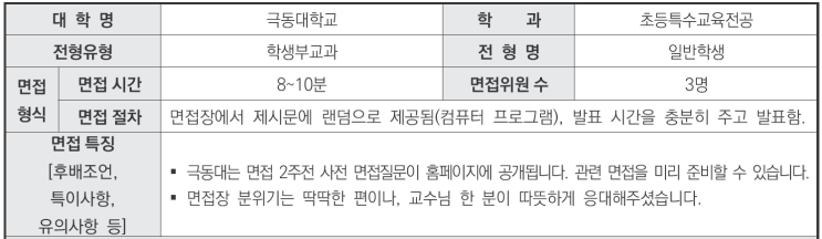  수원CMA국어영어비교과학원 2024학년도 극동대학교 초등특수교육전공 학생부교과 일반학생전형 면접 기출 문제