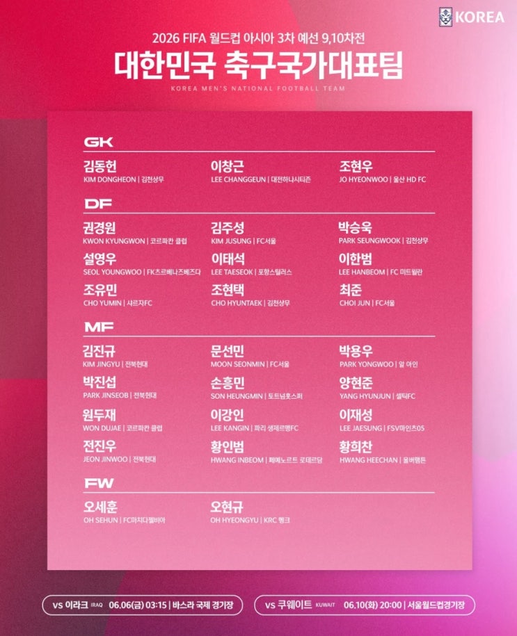 <b>6월 A매치</b> 명단 발표, <b>홍명보호</b> 본선 진출 향해 라스트 스퍼트