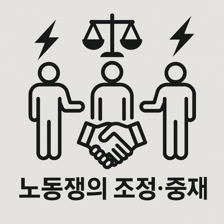  (노사관계) 노동쟁의 조정·중재의 노동법적 절차는?