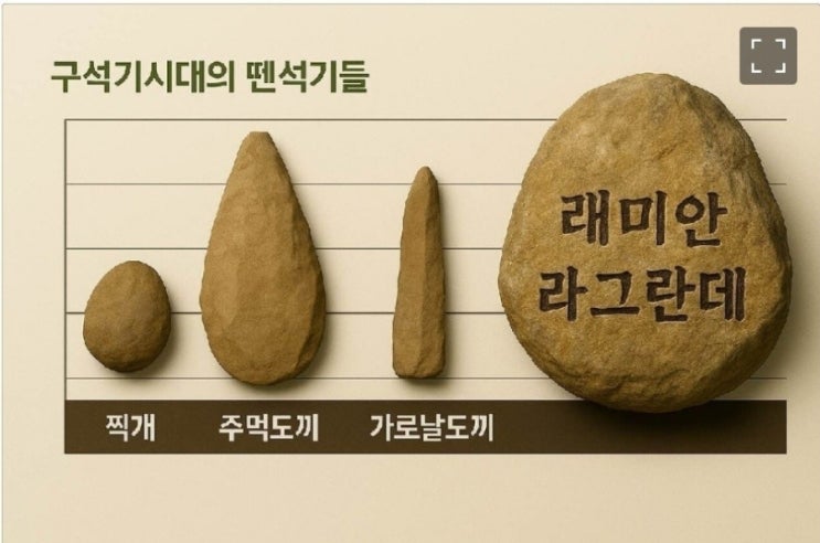 18억 원짜리 조경석? 래미안 라그란데에서 벌어진 일 18억 원짜리 조경석? 래미안 라그란데에서 벌어진 일