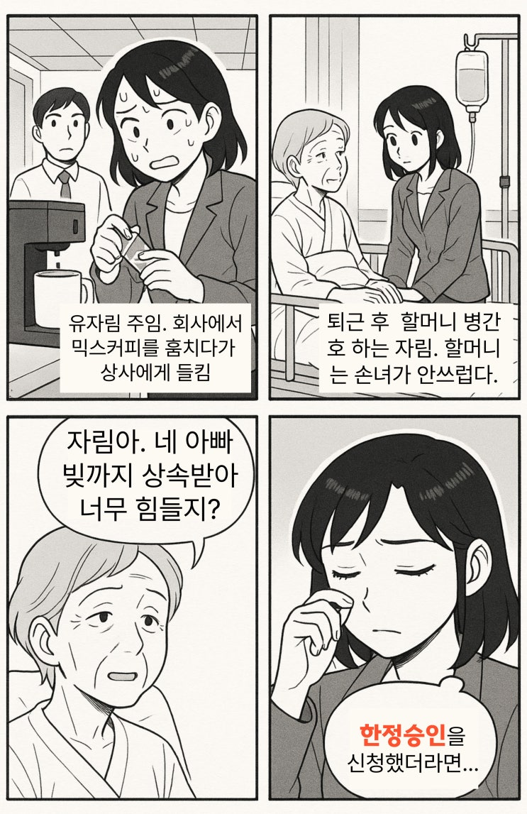  한정승인 뜻 절차 기간 서류 상속포기 법무사