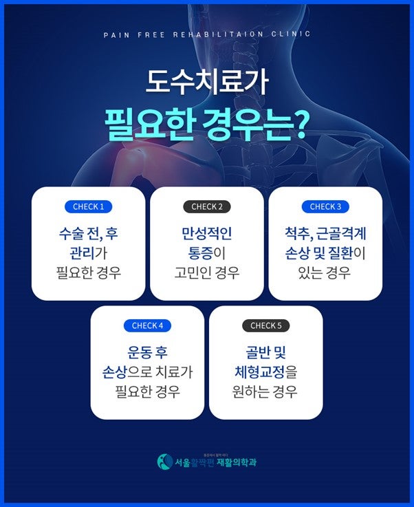 Cases requiring manual therapy — 본문 그림