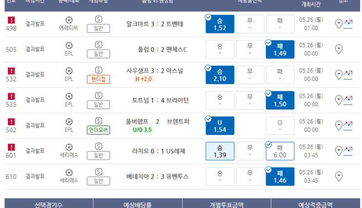 프로토 5/25일 해축 2024-25시즌 마지막 경기들 한폴낙 퍼레이드 프로토 5/25일 해축 2024-25시즌 마지막 경기들 한폴낙 퍼레이드