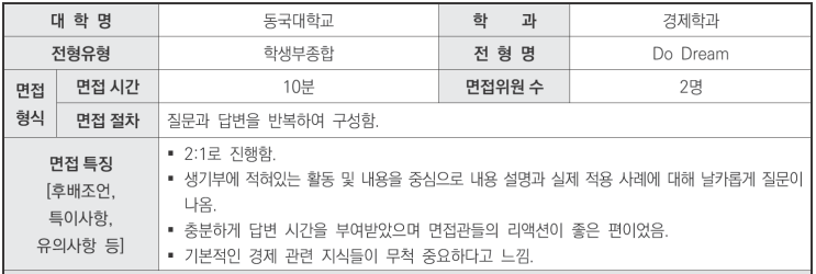  수원CMA수시전문학원 2024학년도 동국대학교 경제학과 학생부종합 Do Dream전형 면접 기출 문제