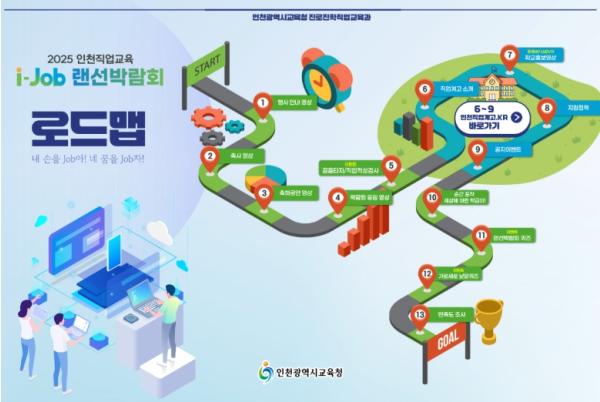 인천광역시교육청, 2025 인천직업교육 i-Job랜선박람회 개최