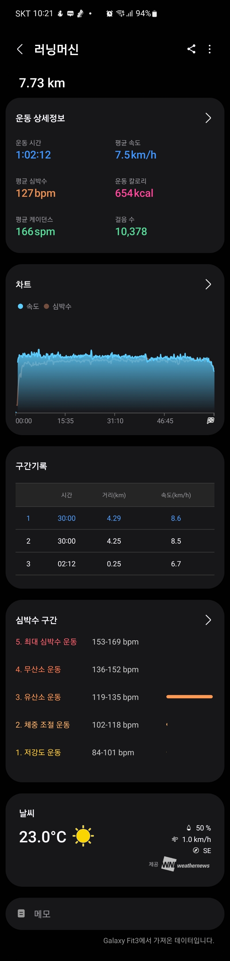  [운동 일지] 5/26일