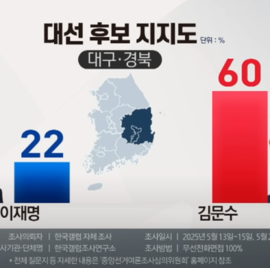 21대선 <b>김문수</b>대통령후보 <b>토론</b>.국민의힘 기호2번.좌파<b>민주당</b>이... 