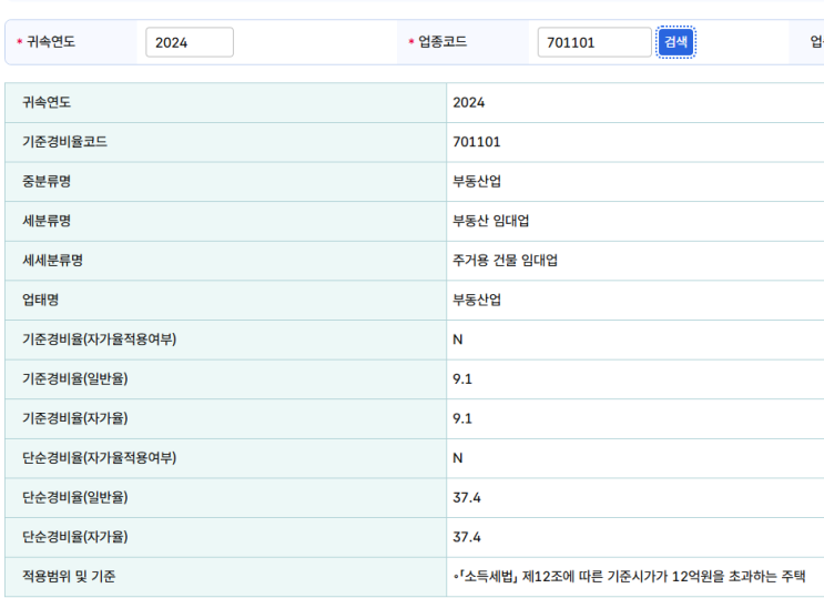  알면 돈 버는 1 주택 임대사업자 종합소득세 세금의 정석