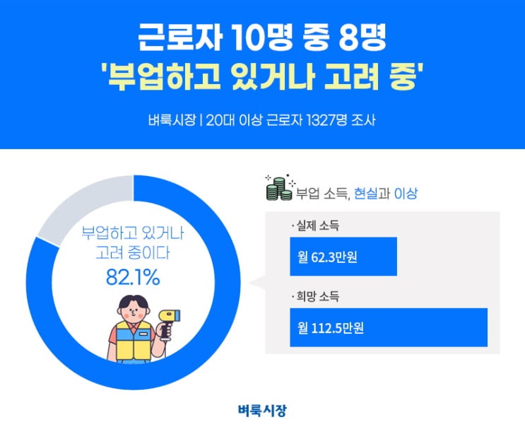  “시간이 없다고? 진짜 문제는 그게 아냐”