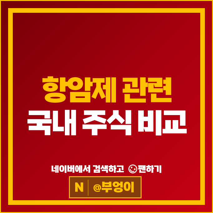항암제 바이오 관련주 셀리드 에이비엘바이오 티움바이오 헬릭스미스 주가 앱클론 신라젠 주식 항암제 바이오 관련주 셀리드 에이비엘바이오 티움바이오 헬릭스미스 주가 앱클론 신라젠 주식